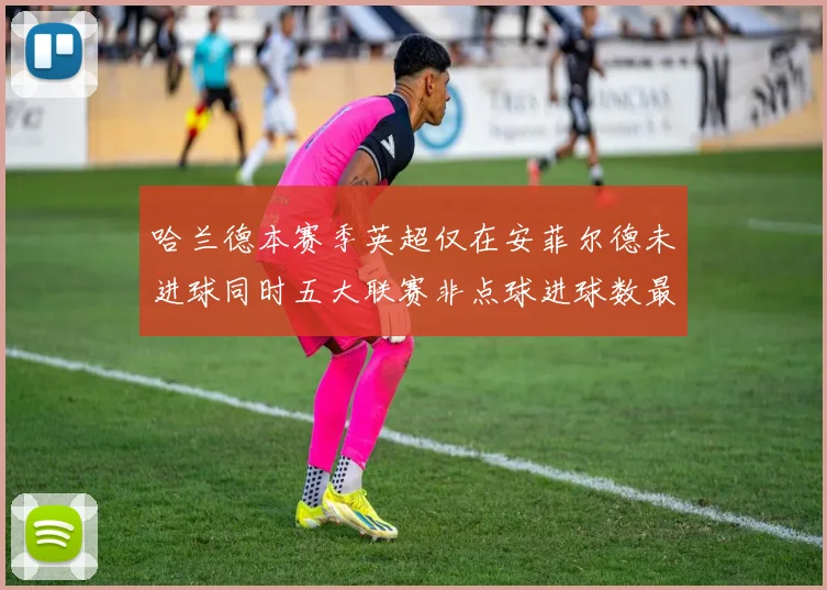 哈兰德本赛季英超仅在安菲尔德未进球同时五大联赛非点球进球数最多